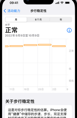 塔洋镇iPhone手机维修如何在iPhone开启'步行稳定性通知'