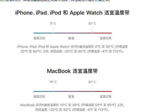 塔洋镇苹果13维修分享iPhone 13耗电越来越快怎么办 